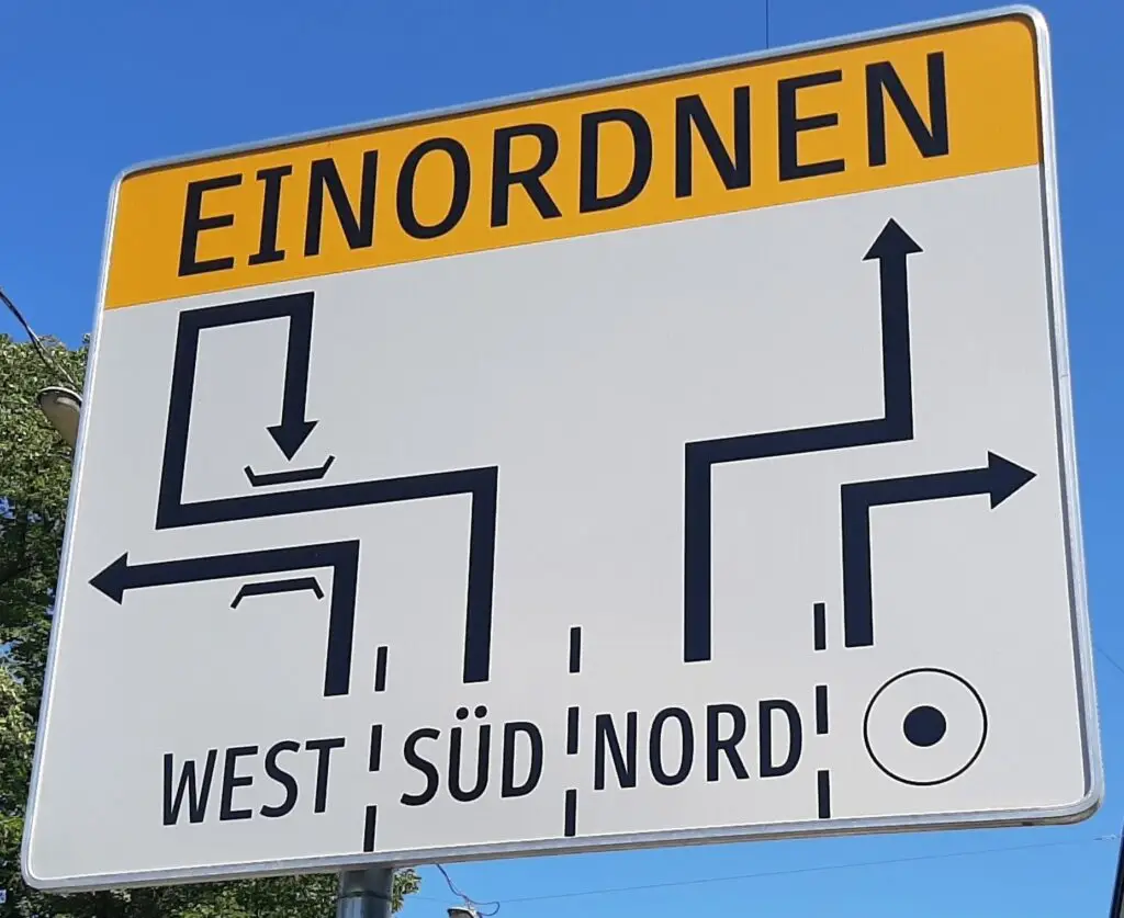 einordnen